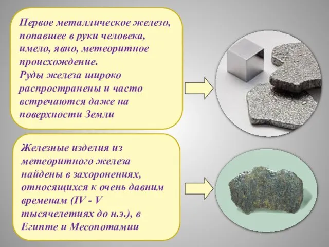 Первое металлическое железо, попавшее в руки человека, имело, явно, метеоритное происхождение. Руды
