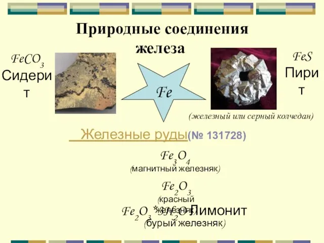 Природные соединения железа Fe FeS Пирит (железный или серный колчедан) FeCO3 Сидерит