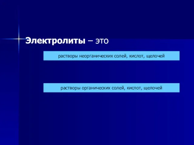 Электролиты – это растворы неорганических солей, кислот, щелочей растворы органических солей, кислот, щелочей