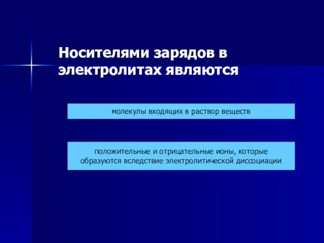 Носителями зарядов в электролитах являются положительные и отрицательные ионы, которые образуются вследствие