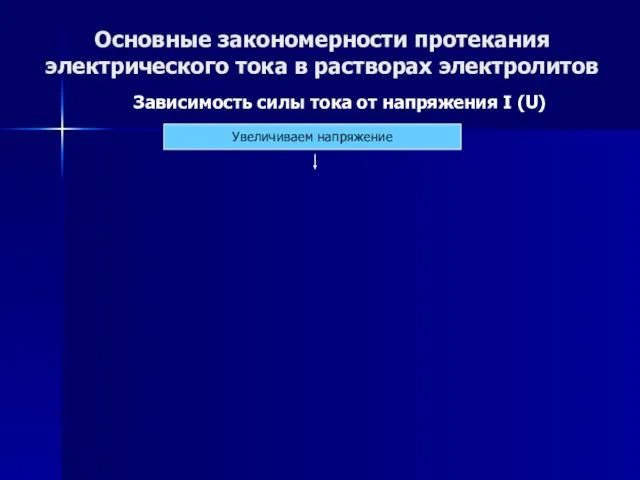 Основные закономерности протекания электрического тока в растворах электролитов Зависимость силы тока от