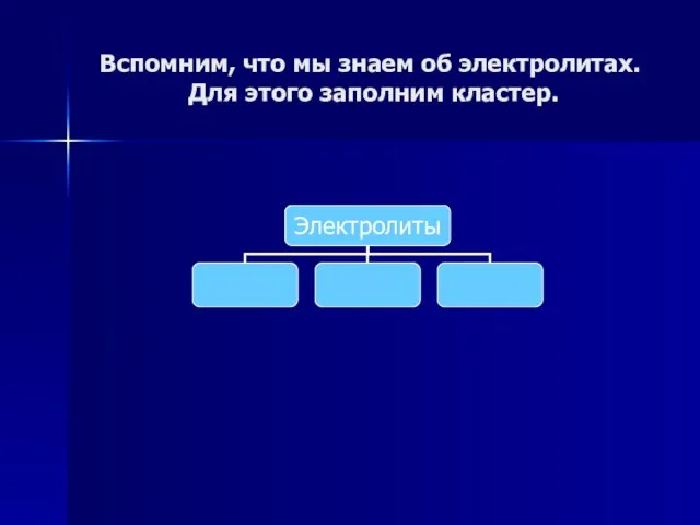 Вспомним, что мы знаем об электролитах. Для этого заполним кластер.