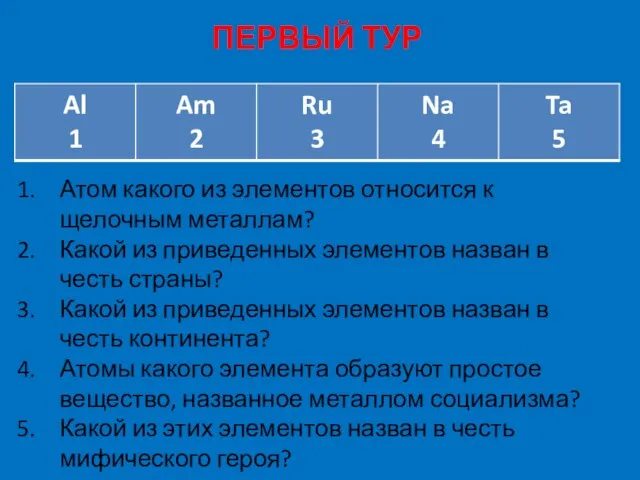 ПЕРВЫЙ ТУР Атом какого из элементов относится к щелочным металлам? Какой из