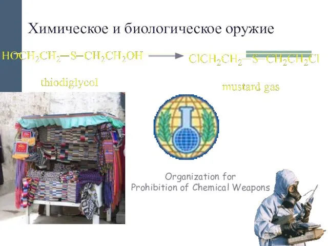 Organization for Prohibition of Chemical Weapons Химическое и биологическое оружие