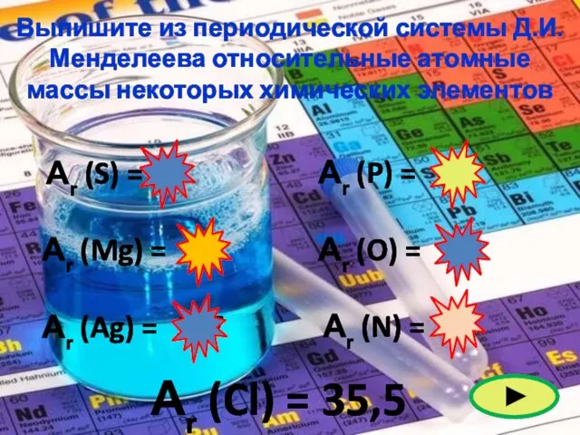 Выпишите из периодической системы Д.И.Менделеева относительные атомные массы некоторых химических элементов Аr