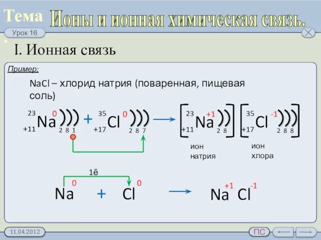 Ионы и ионная химическая связь. I. Ионная связь 1ē