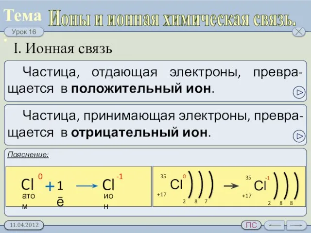 Ионы и ионная химическая связь. I. Ионная связь