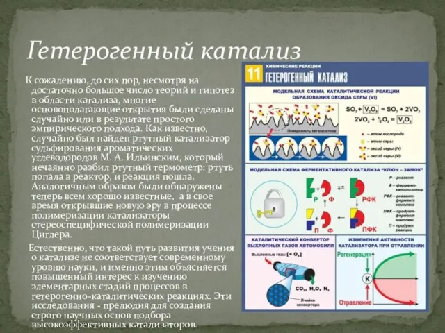 Гетерогенный катализ К сожалению, до сих пор, несмотря на достаточно большое число