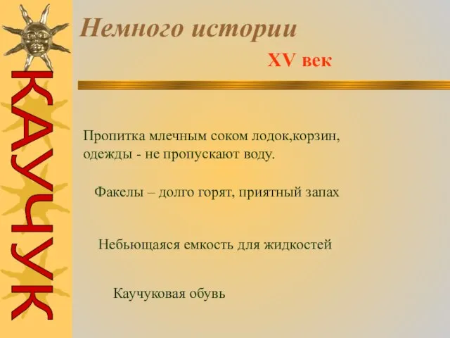 Немного истории XV век Пропитка млечным соком лодок,корзин, одежды - не пропускают