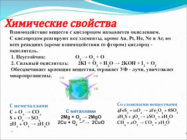 Химические свойства С неметаллами C + O2 → CO2 S + O2