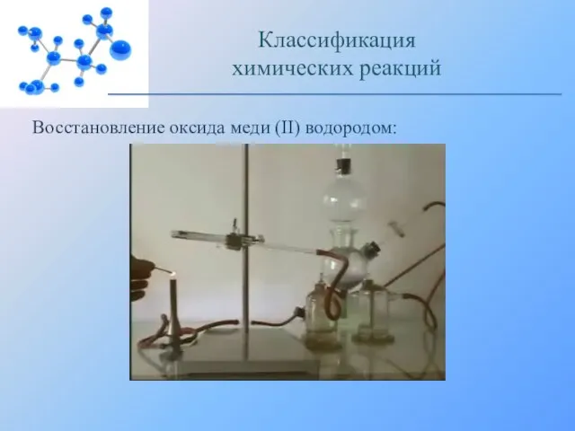 Восстановление оксида меди (II) водородом: Классификация химических реакций