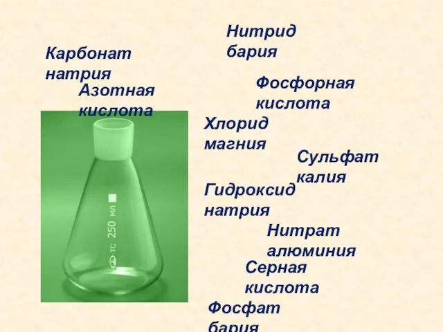 Серная кислота Фосфорная кислота Азотная кислота Карбонат натрия Хлорид магния Нитрид бария