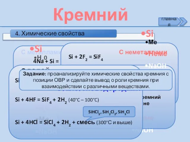 Кремний Задание: проанализируйте химические свойства кремния с позиции ОВР и сделайте вывод