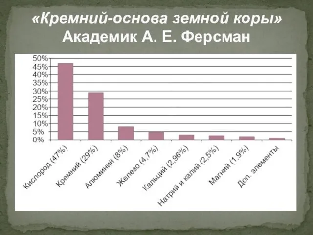 «Кремний-основа земной коры» Академик А. Е. Ферсман