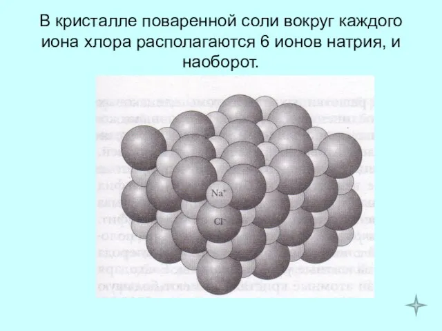 В кристалле поваренной соли вокруг каждого иона хлора располагаются 6 ионов натрия, и наоборот.