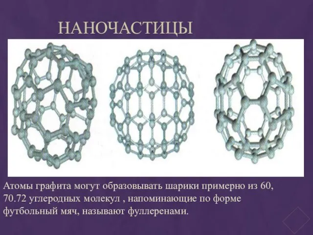 Наночастицы Атомы графита могут образовывать шарики примерно из 60, 70.72 углеродных молекул