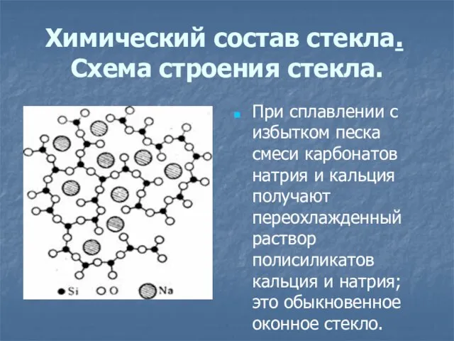 Химический состав стекла. Схема строения стекла. При сплавлении с избытком песка смеси