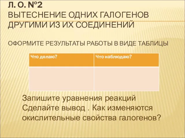 Л. О. №2 ВЫТЕСНЕНИЕ ОДНИХ ГАЛОГЕНОВ ДРУГИМИ ИЗ ИХ СОЕДИНЕНИЙ ОФОРМИТЕ РЕЗУЛЬТАТЫ