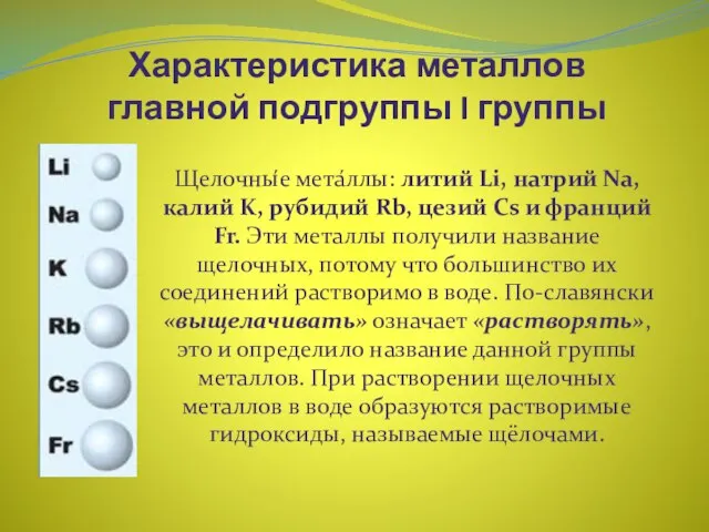 Характеристика металлов главной подгруппы I группы Щелочны́е мета́ллы: литий Li, натрий Na,