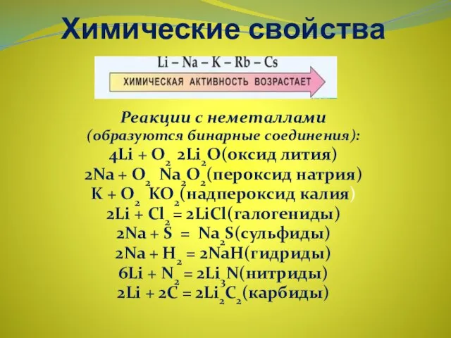 Химические свойства Реакции с неметаллами (образуются бинарные соединения): 4Li + O2 2Li2O(оксид