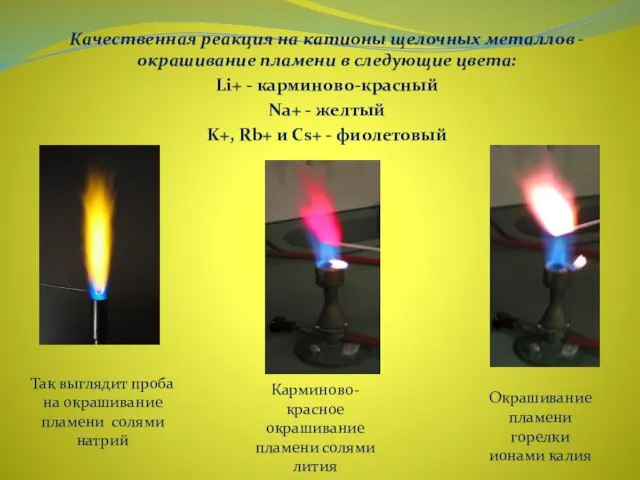 Качественная реакция на катионы щелочных металлов - окрашивание пламени в следующие цвета: