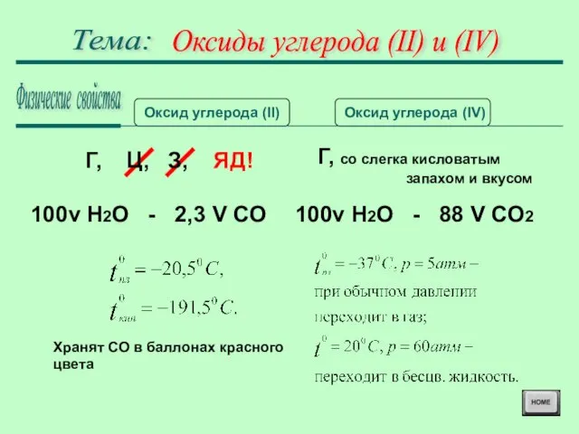 Оксиды углерода (II) и (IV) Тема: Физические свойства Оксид углерода (II) Оксид
