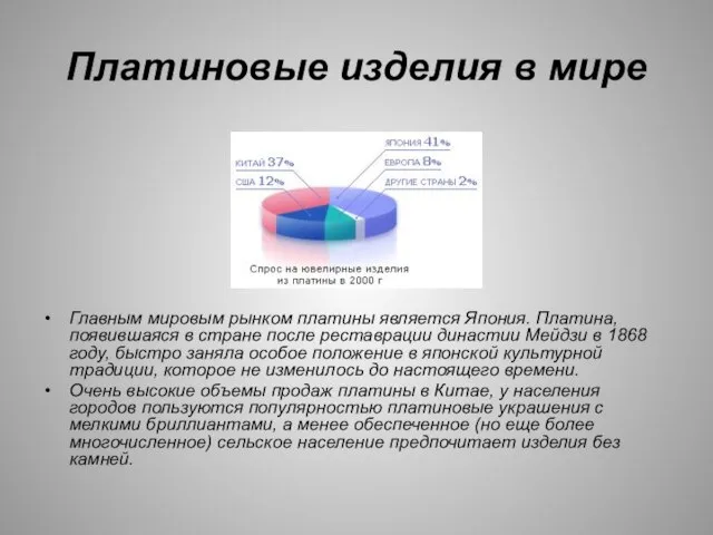 Платиновые изделия в мире Главным мировым рынком платины является Япония. Платина, появившаяся