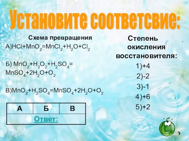 Схема превращения А)HCl+MnO2=MnCl2+H2O+Cl2 Б) MnO2+H2O2+H2SO4= MnSO4+2H2O+O2 В)MnO2+H2SO4=MnSO4+2H2O+O2 Степень окисления восстановителя: 1)+4 2)-2