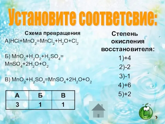 Схема превращения А)HCl+MnO2=MnCl2+H2O+Cl2 Б) MnO2+H2O2+H2SO4= MnSO4+2H2O+O2 В) MnO2+H2SO4=MnSO4+2H2O+O2 Степень окисления восстановителя: 1)+4