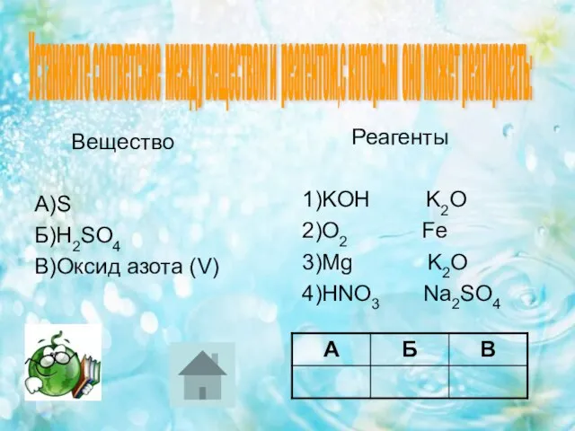 Вещество А)S Б)H2SO4 В)Оксид азота (V) Реагенты 1)KOH K2O 2)O2 Fe 3)Mg