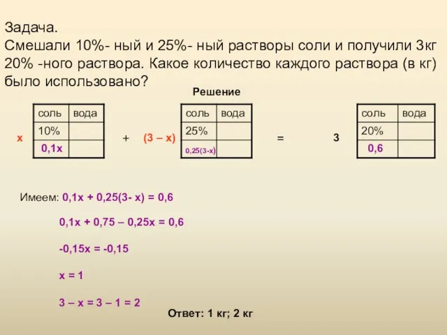 Задача. Смешали 10%- ный и 25%- ный растворы соли и получили 3кг