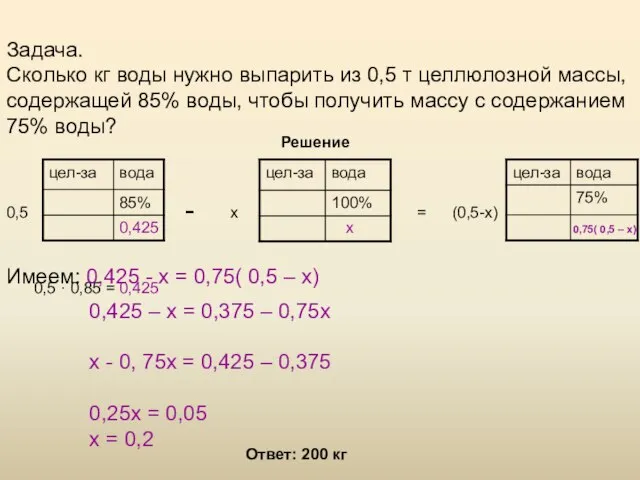 Задача. Сколько кг воды нужно выпарить из 0,5 т целлюлозной массы, содержащей