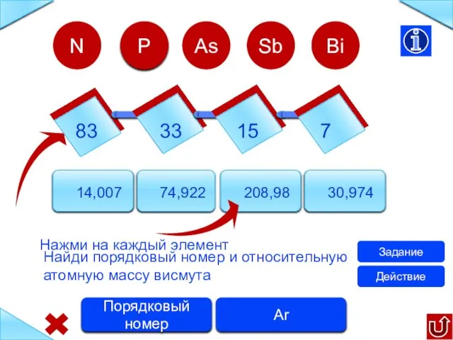 83 33 15 7 14,007 74,922 208,98 30,974 N Найди порядковый номер