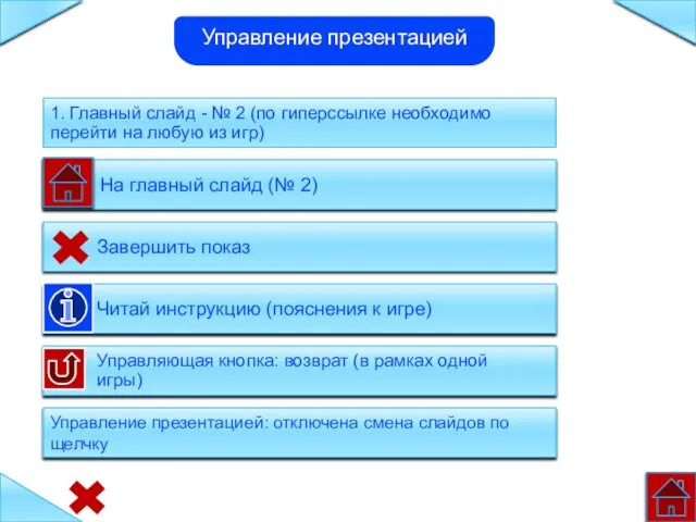 Управление презентацией 1. Главный слайд - № 2 (по гиперссылке необходимо перейти