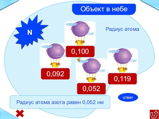 N Радиус атома 0,092 0,052 0,100 0,119 Радиус атома азота равен 0,052