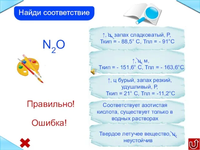 Твердое летучее вещество, ц, неустойчив N2O , ц, запах сладковатый, Р, Ткип