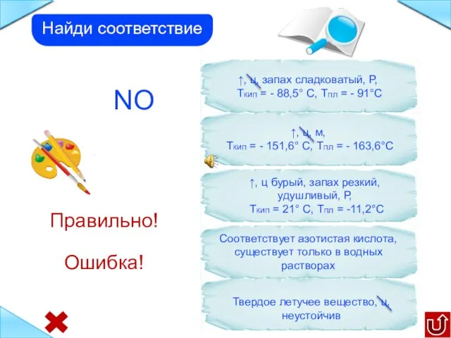 NO , ц, запах сладковатый, Р, Ткип = - 88,5 С, Тпл