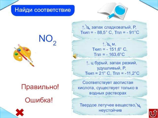 Твердое летучее вещество, ц, неустойчив , ц, запах сладковатый, Р, Ткип =