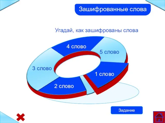 3 слово 4 слово 5 слово 2 слово 1 слово Зашифрованные слова