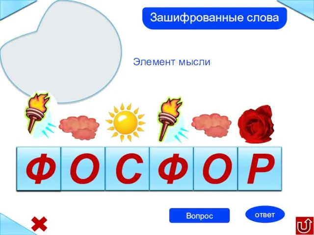 Ф Р О Ф С О Элемент мысли Зашифрованные слова Вопрос ответ