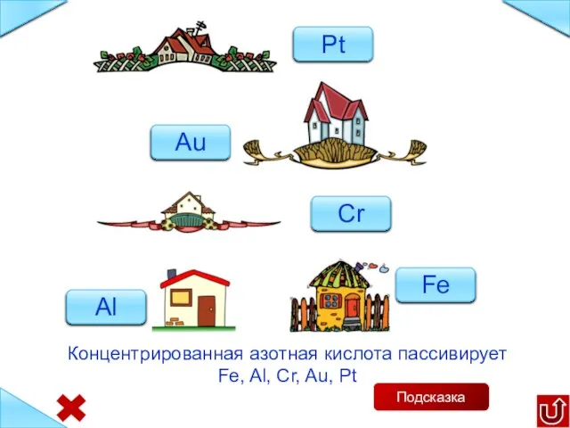 Al Fe Cr Au Pt Концентрированная азотная кислота пассивирует Fe, Al, Cr, Au, Pt Подсказка