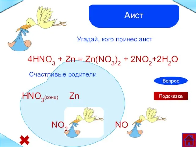 Угадай, кого принес аист Счастливые родители HNO3(конц) Zn NO2 NO 4HNO3 +