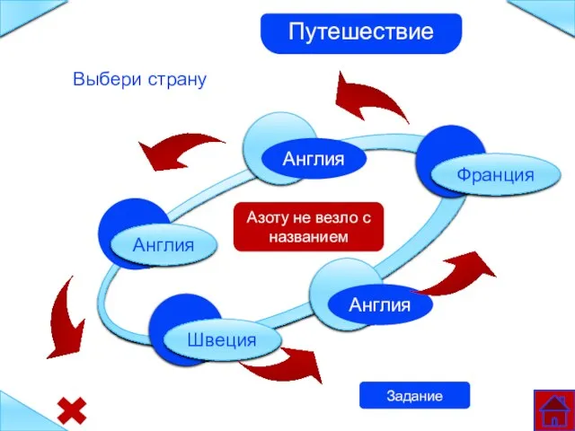 Путешествие Задание Выбери страну