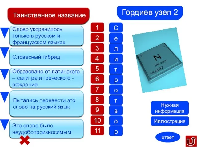 Гордиев узел 2 Нужная информация Таинственное название ответ Иллюстрация Слово укоренилось только