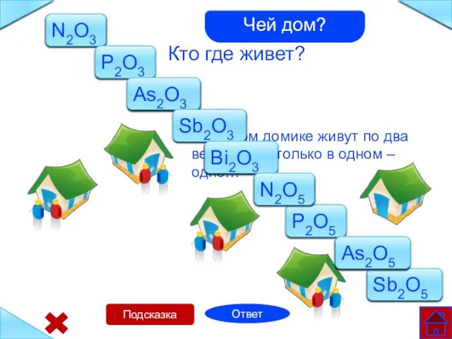 Sb2O5 P2O5 Кто где живет? Ответ Подсказка В каждом домике живут по