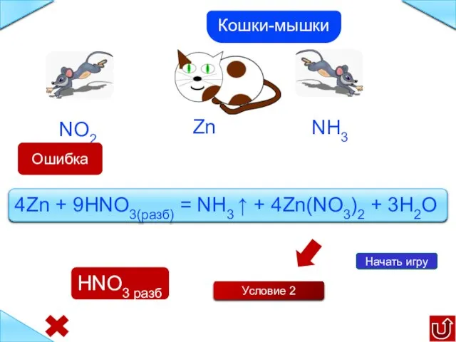 Zn Начать игру NH3 NO2 Условие 2 Кошки-мышки HNO3 разб Ошибка 4Zn