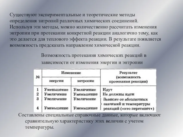 Существуют экспериментальные и теоретические методы определения знтропий различных химических соединений. Используя эти