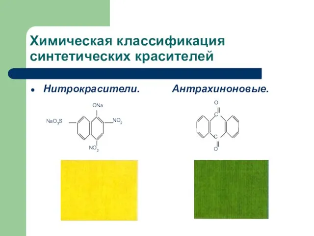 Химическая классификация синтетических красителей Нитрокрасители. Антрахиноновые.