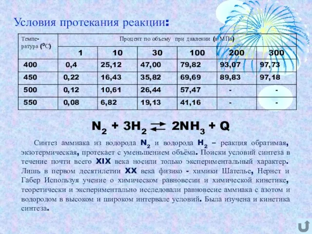 Условия протекания реакции: Синтез аммиака из водорода N2 и водорода H2 –