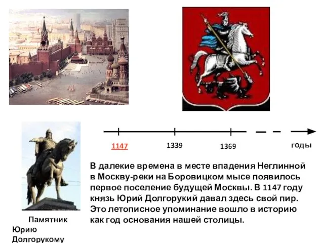 1339 1369 годы 1147 Памятник Юрию Долгорукому В далекие времена в месте